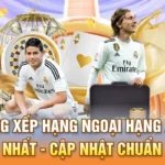 Bảng xếp hạng Ngoại Hạng Anh mới nhất cập nhật chuẩn xác