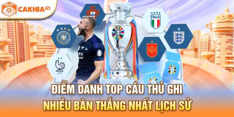Điểm danh top cầu thủ ghi nhiều bàn thắng nhất lịch sử