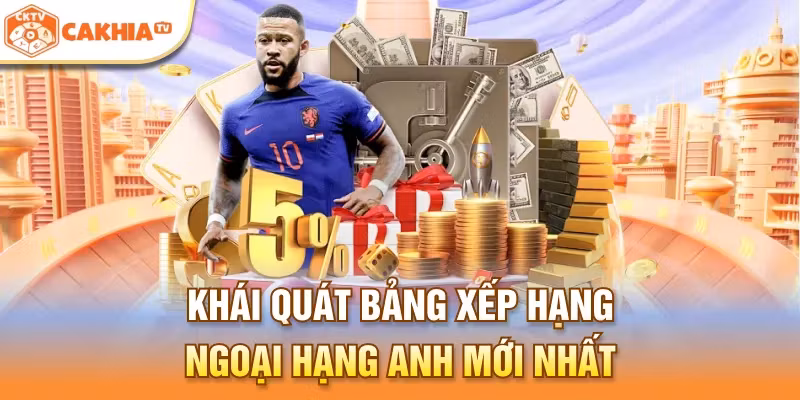 Khái quát bảng xếp hạng Ngoại hạng Anh mới nhất