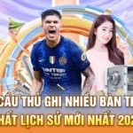 Top cầu thủ ghi nhiều bàn thắng nhất lịch sử mới nhất 2026